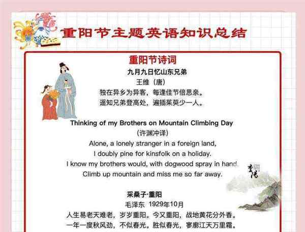 重阳节英语作文带翻译五句