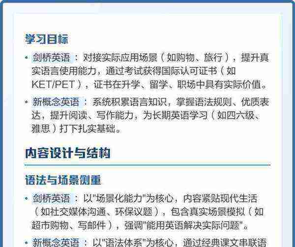 剑桥英语教材和新概念哪个好一点