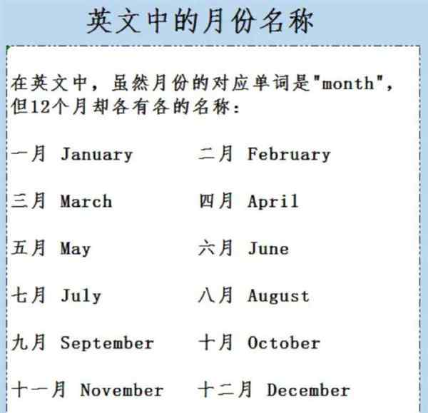 十一月用英文的缩写怎么写
