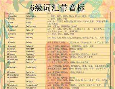 四级英语单词核心1500词