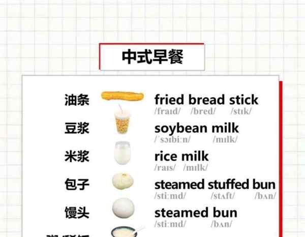 米饭的英语是什么怎么读