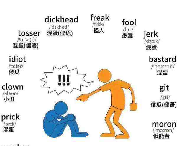 美团上骂人会不会找到我是谁