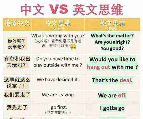 左和右的英文是什么?