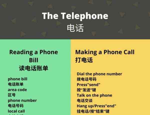 打
的英文怎么写对话怎么读