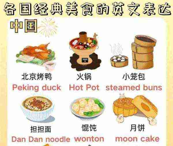 关于宵的英文怎么写的信息