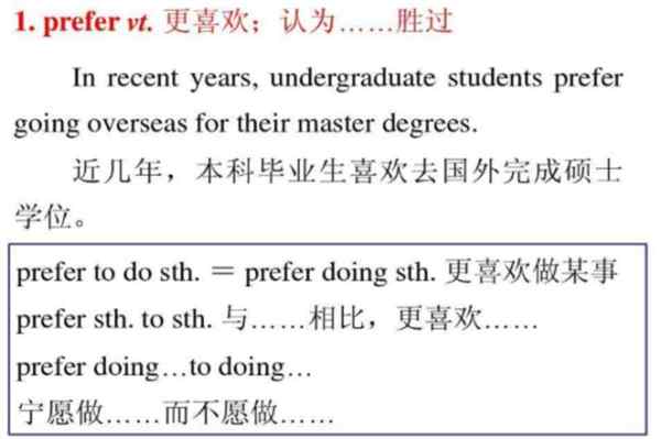 宁愿的英语短语怎么说怎么写