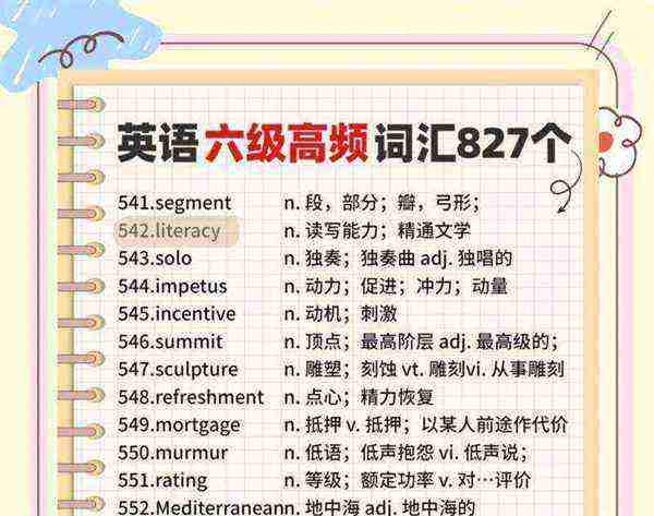 大学生英语六级考试用英语怎么说