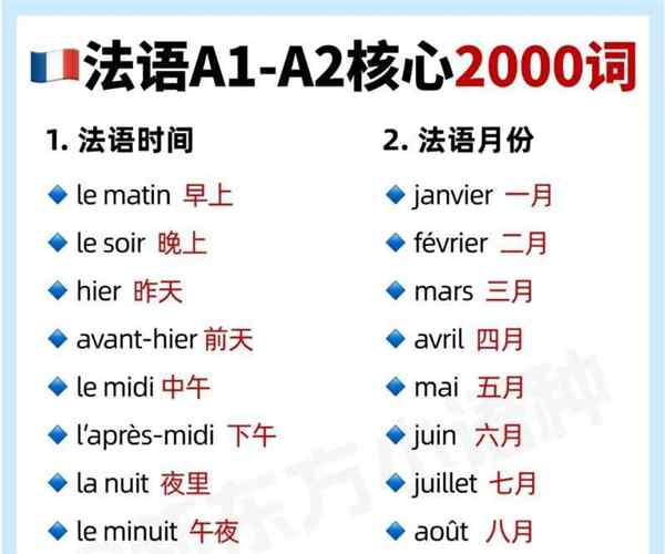法律专用英语词汇是什么