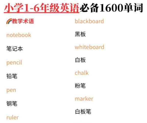 尺子的英语怎么写单词三年级上册