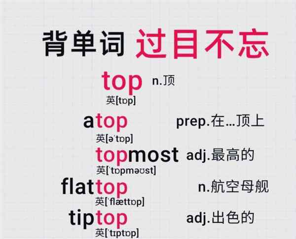 包含21st的英文怎么读音的词条