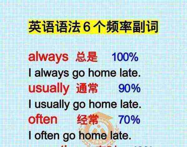 often的英语怎么读音发音