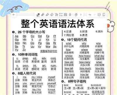 那些英语怎么说读音怎么读的