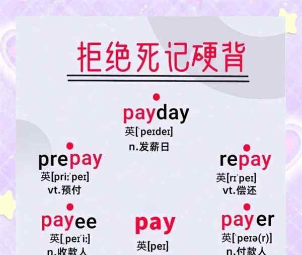 英语怎么才能记得快呢?