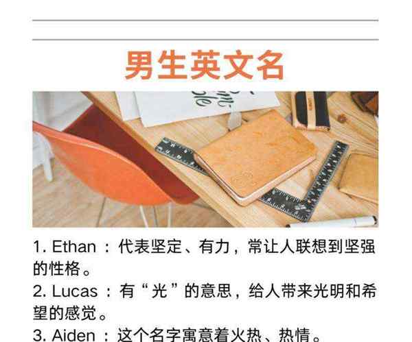 男英语怎么说?