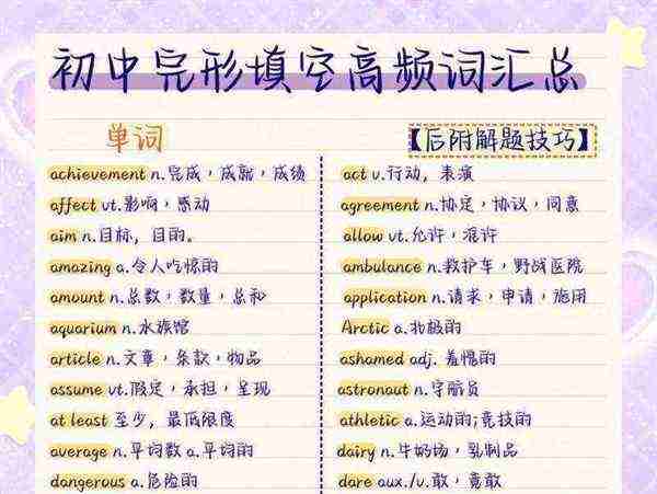 七年级英语怎么学才能提高成绩的方法