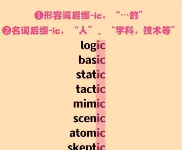 extraneous怎么读的简单介绍