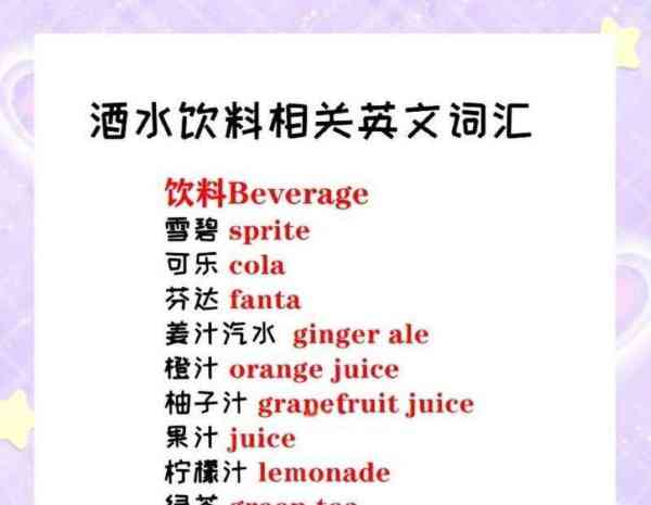 关于食物和饮料的英语单词