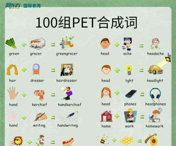 组合的英文是什么单词