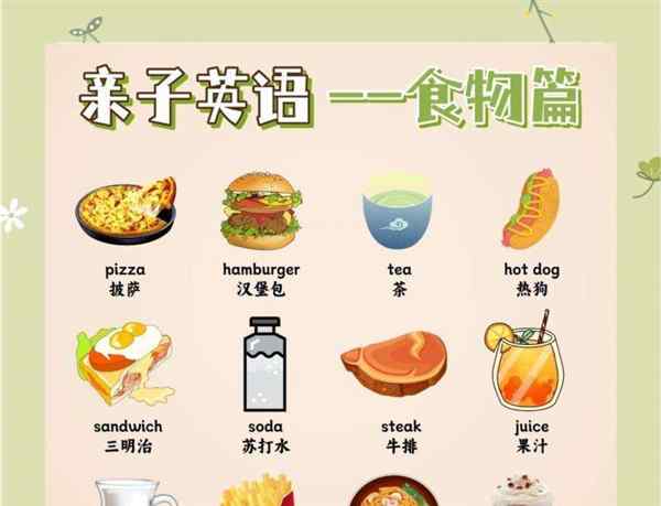 美味用英语怎么拼写?