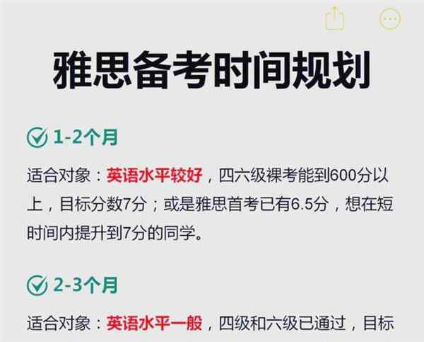 雅思官方建议的备考时间