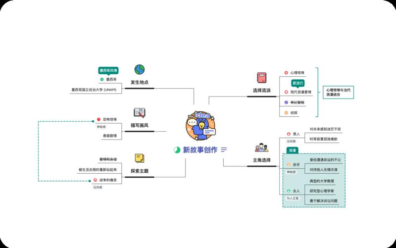 mind中文是什么意思英语
