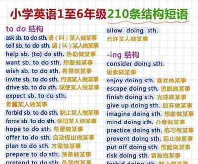 你们来自哪里用英语怎么说英语