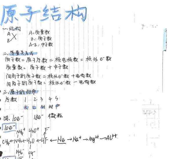 高中化学化学键知识点总结的简单介绍