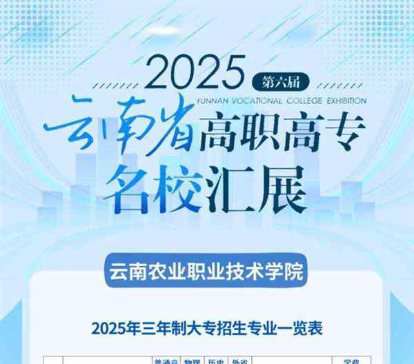 云南艺考可以报哪些学校
