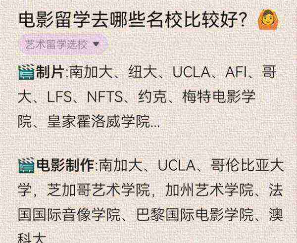 美国大学电影专业top20