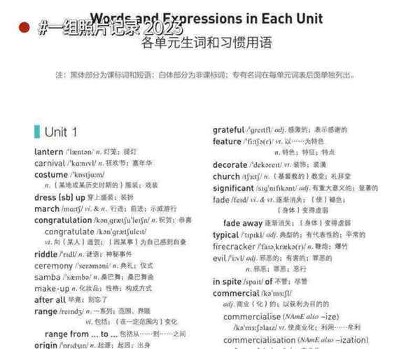关于高中英语课本选择性必修三电子版英语单词的信息