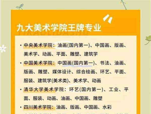 美术学院要怎么考