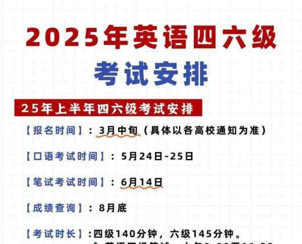 包含wsk英语考试2024报名时间的词条