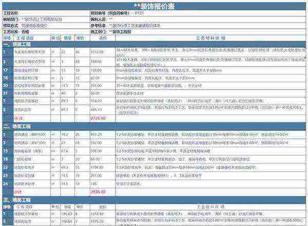 平面设计人员驻场报价方案