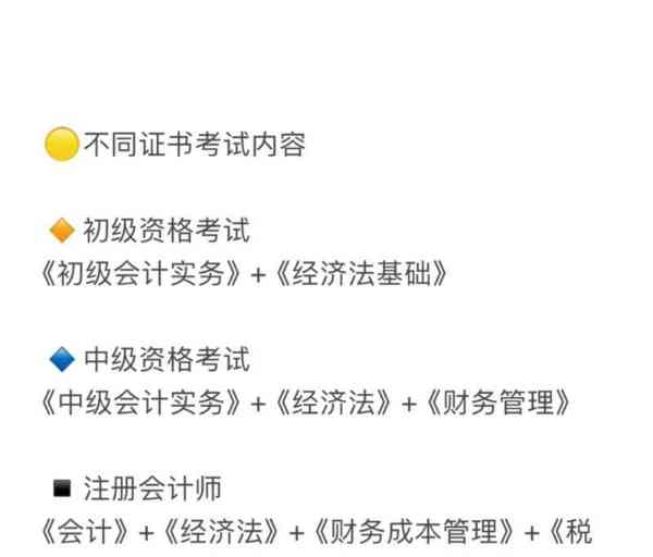 2024年中级会计师考试时间及条件是什么