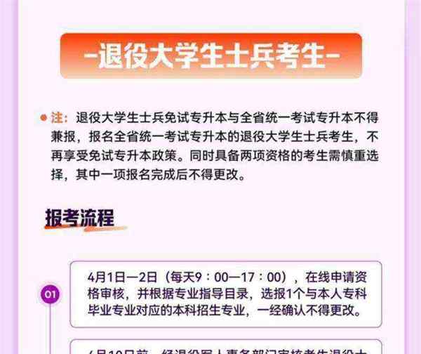 2021专升本怎么报名