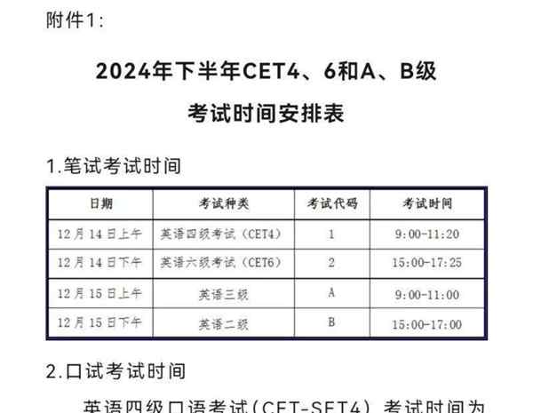 catti笔译下半年报名