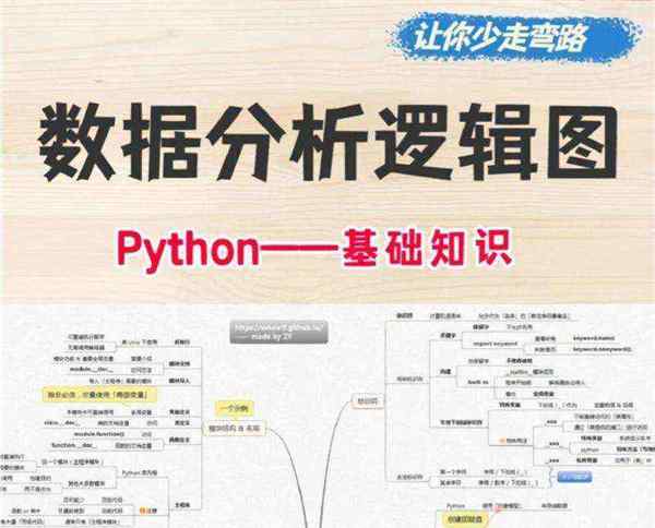 python 基础 详细