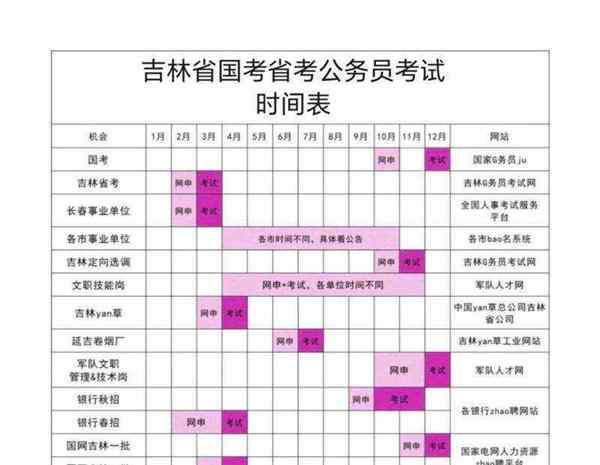 cfa考试时间2020报名