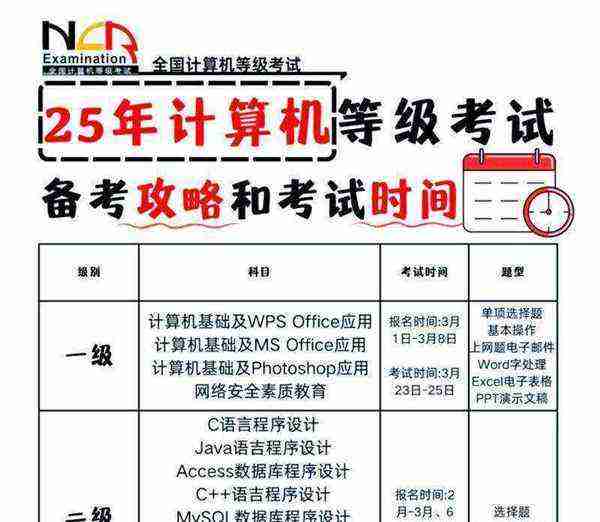 计算机等级考试大概什么时候出成绩