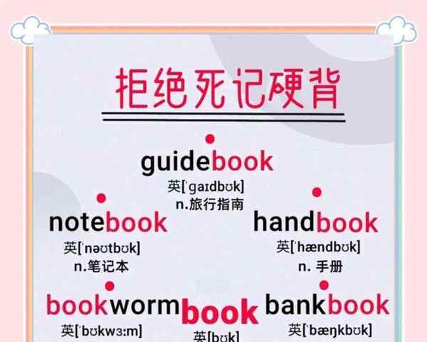 科学的英语单词怎么写的呀