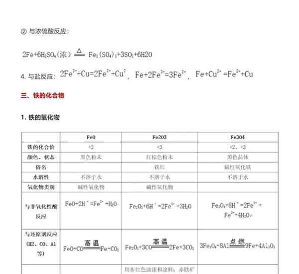 高中化学知识点总结归纳及公式图片