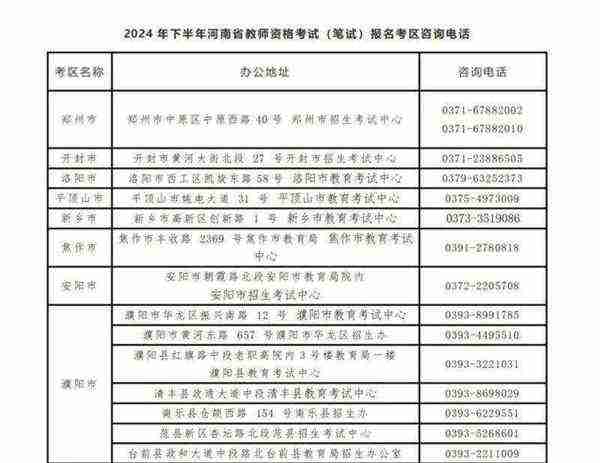 小学教师资格证考试报名网址