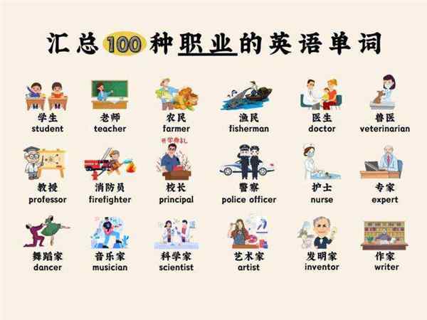 银行的工作人员英语怎么写