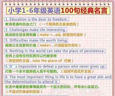 不管怎样英文有几种说法的简单介绍