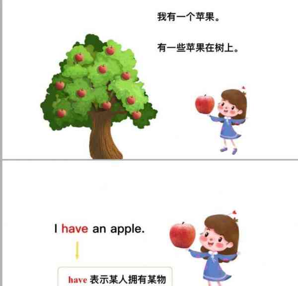 关于两个梨用英文怎么说怎么写的信息