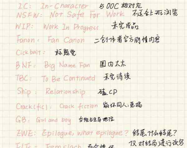 英文怎么写的
