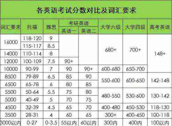 cets和pets区别