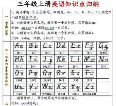 英国的英语单词怎么写大写还是小写