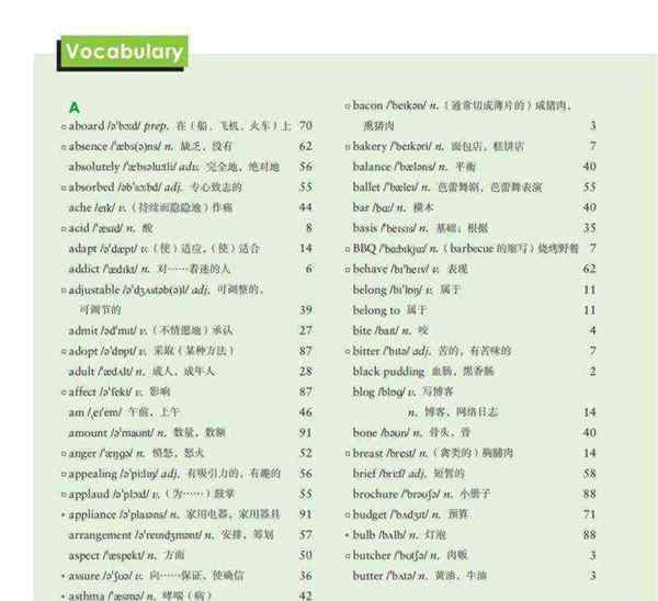 高一必修二英语单词表图片