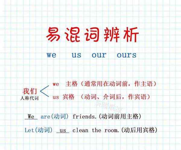我们英语的宾格怎么读